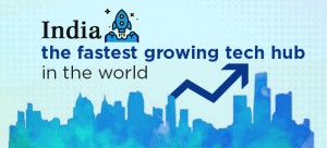 India - Fastest Growing IT